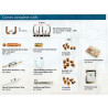 Gyspot Inverter BP-LX Plus Spot Welder Kit