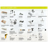 GYS Speedliner Combi 230 E.PRO Complete Kit
