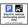 Electric Vehicle Recharging Point Only with Tariff Charge - 400mm x 400mm Sign - 800mm Post